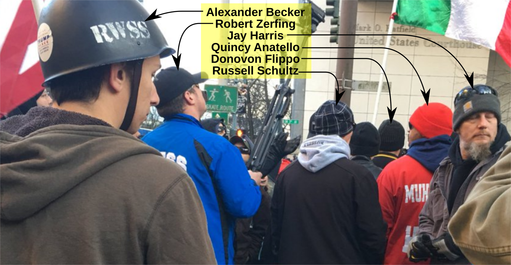 Quincy Anatello with neo-Nazi Alex Becker