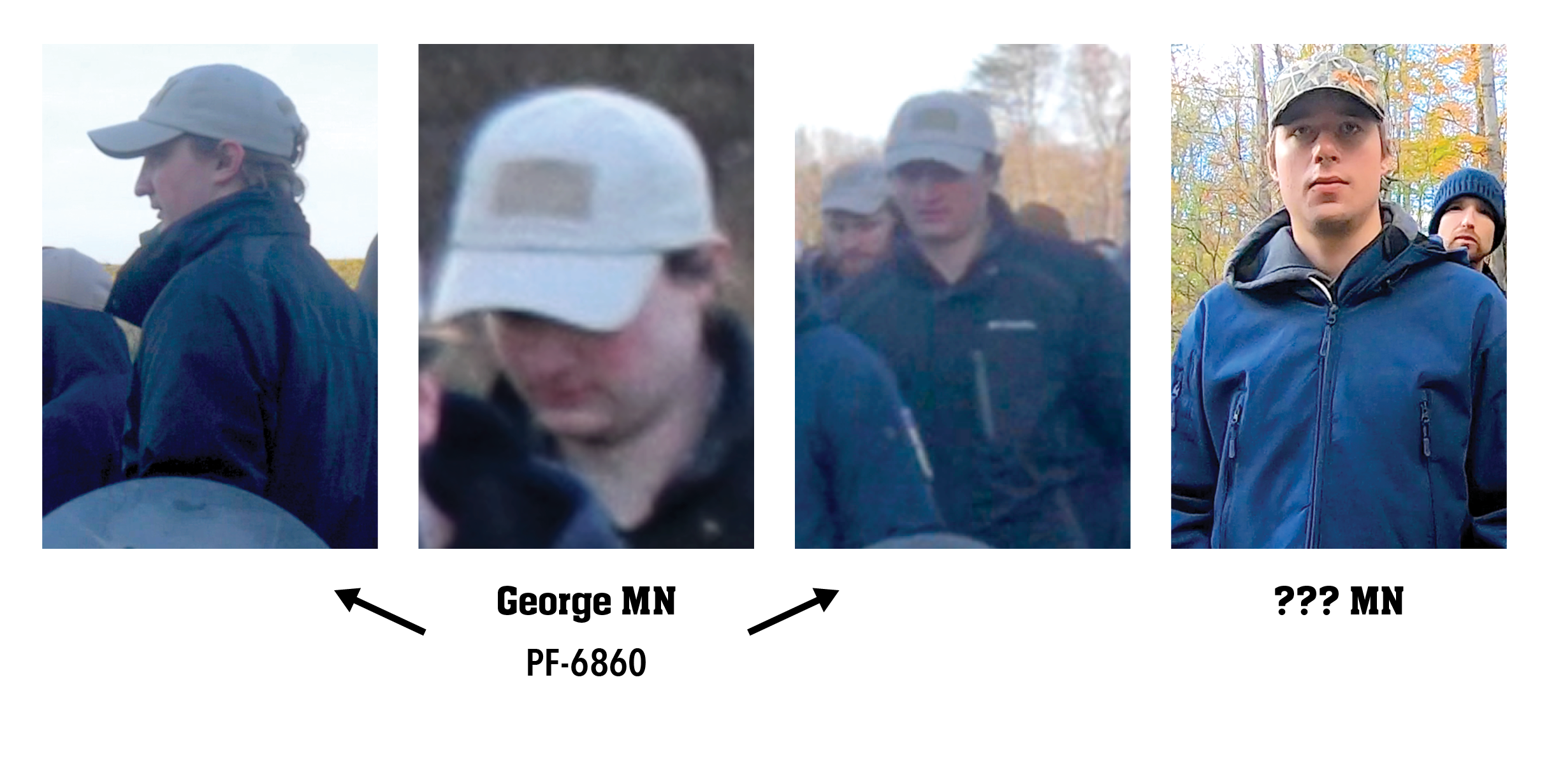 Minnesota Patriot Front Members