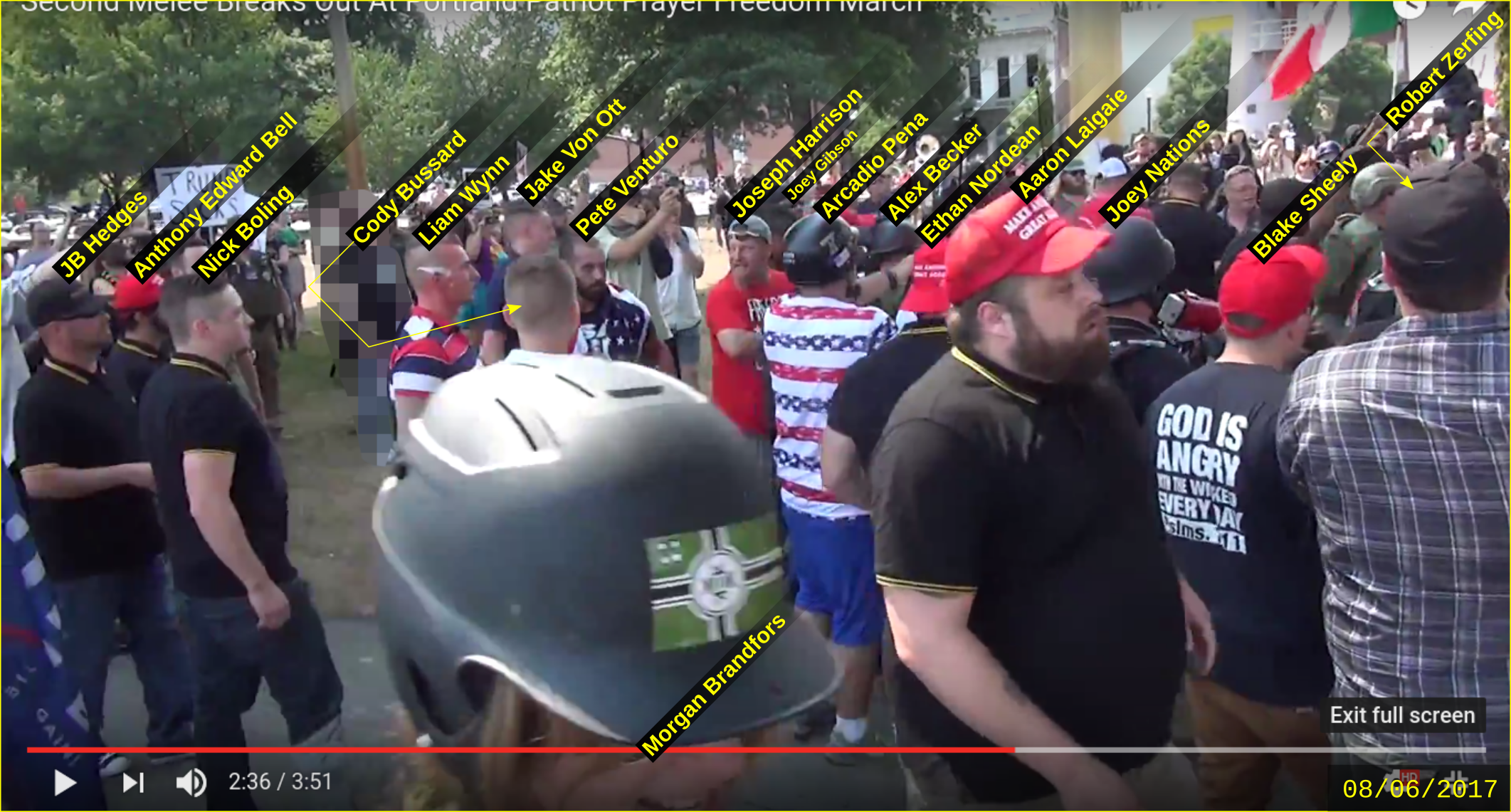 Nick Boling attends a Patriot Prayer rally with other fascists
